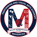 Miller logo